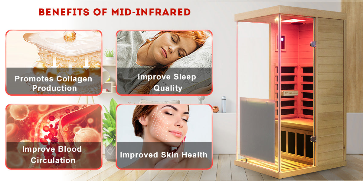 Infrared sauna with benefits listed on a white background