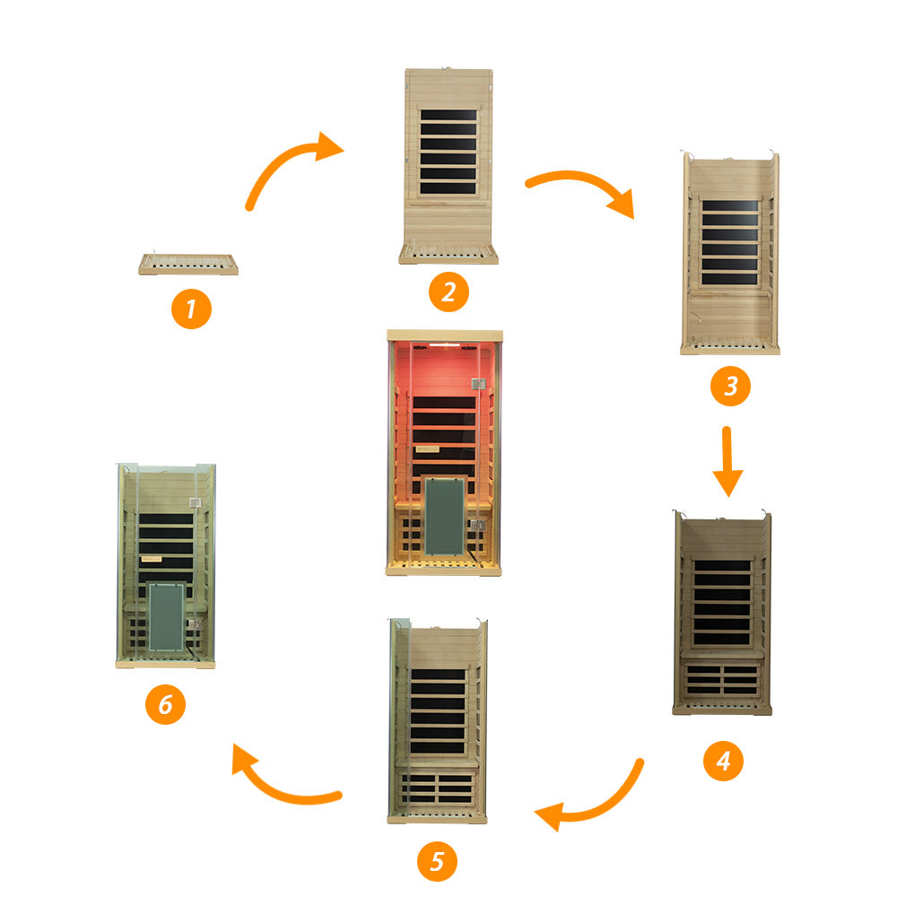 WizziSaunas SH01 Infrared Sauna six-step assembly diagram showing build sequence from floor panel through wall panels bench and glass door to fully assembled unit