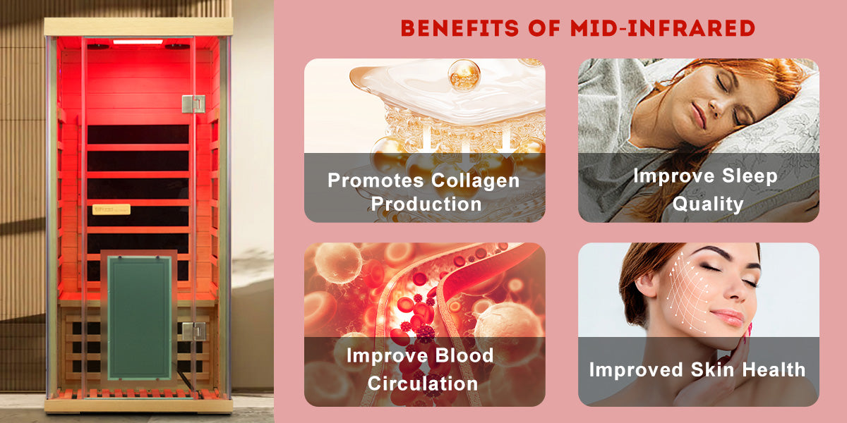 WizziSaunas - SH01 | Hemlock 1 Person Far Infrared Sauna