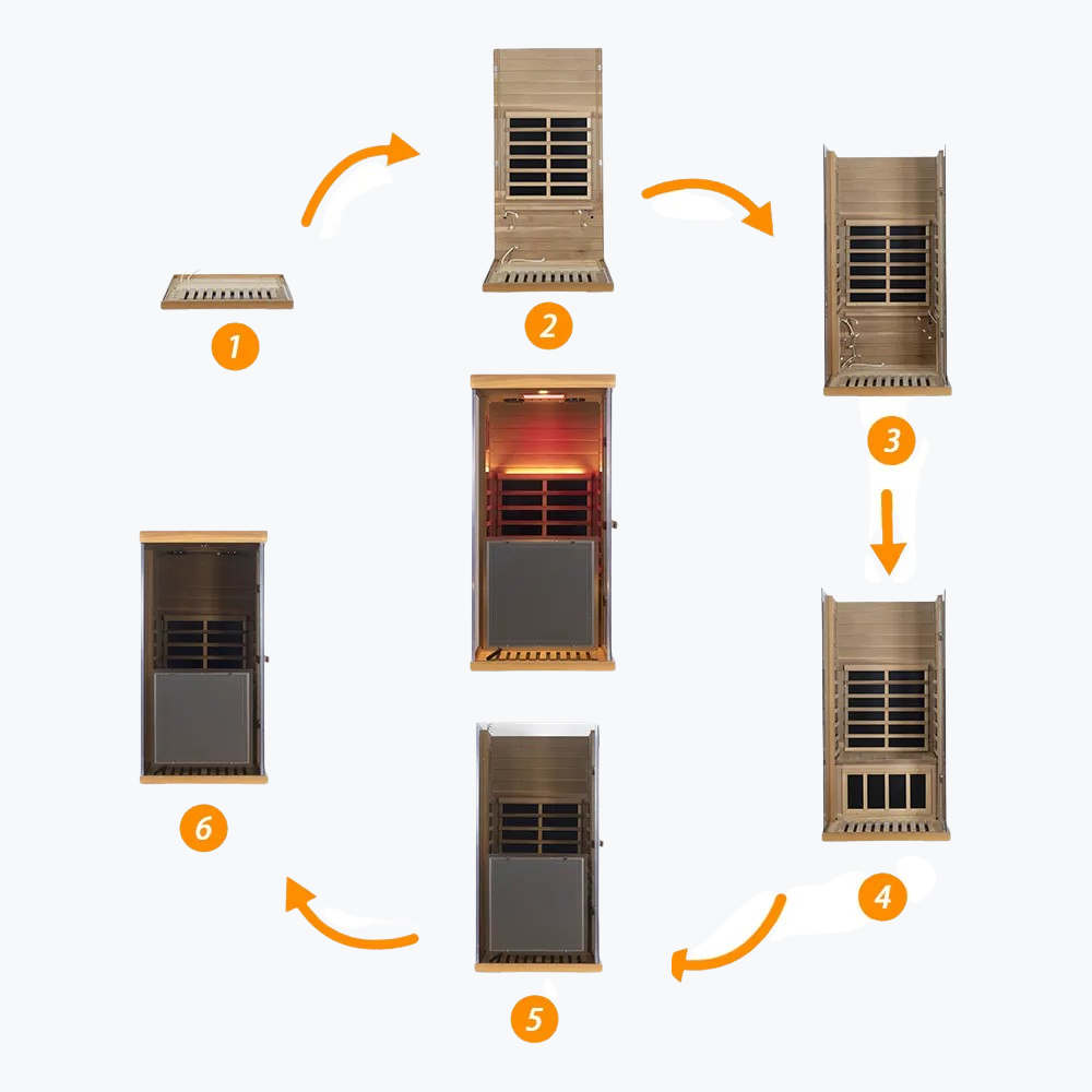 WizziSaunas 909MX Mini red cedar infrared sauna step by step assembly showing 6 steps.