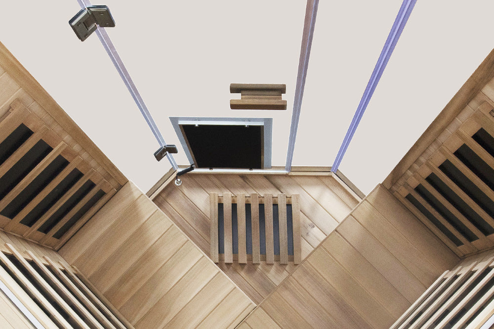 WizziSaunas SR07 Red Cedar Infrared Sauna interior top-down view showing wooden bench layout and full spectrum infrared heating panels by WizziSauna